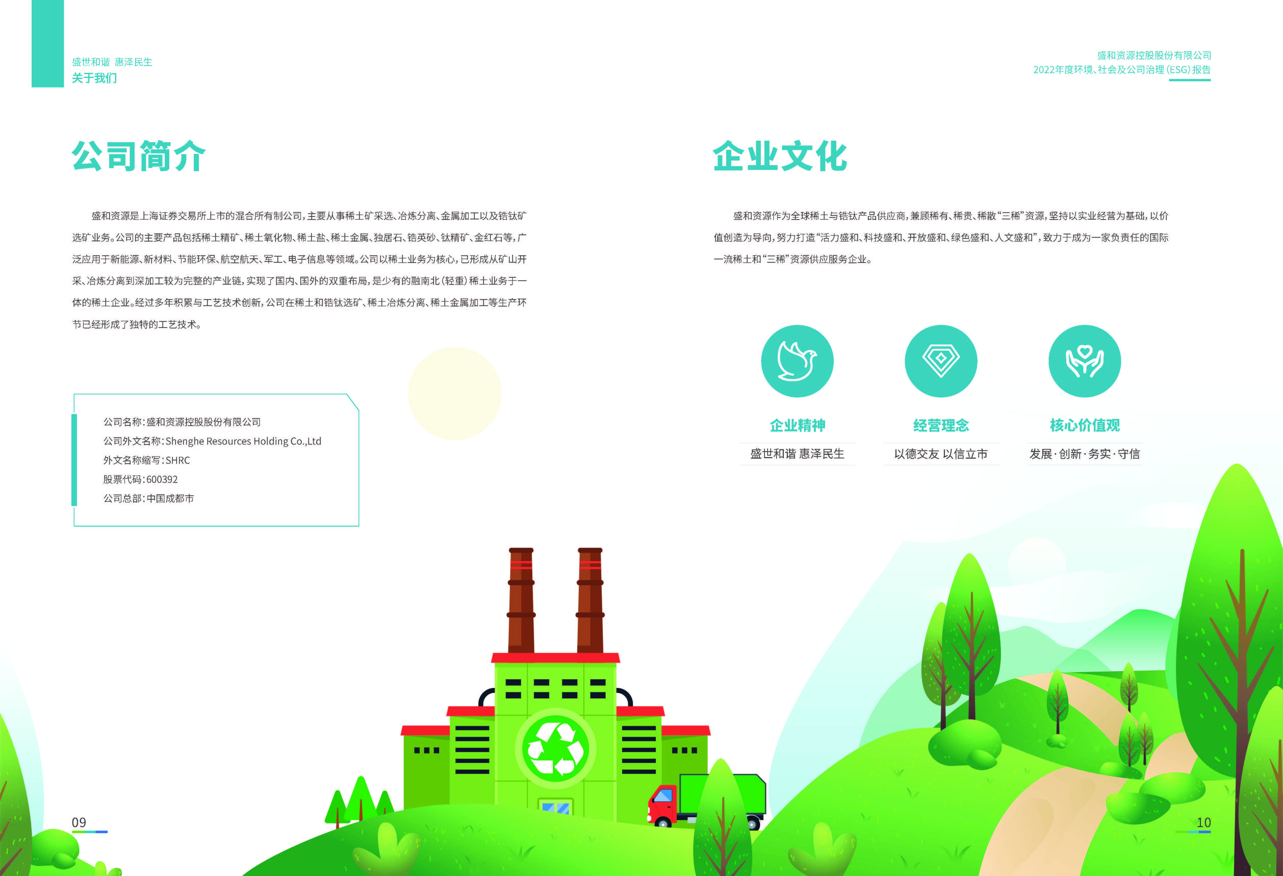 1.和记官网资源：和记官网资源2022年度环境、社会、公司治理（ESG）报告_页面_06