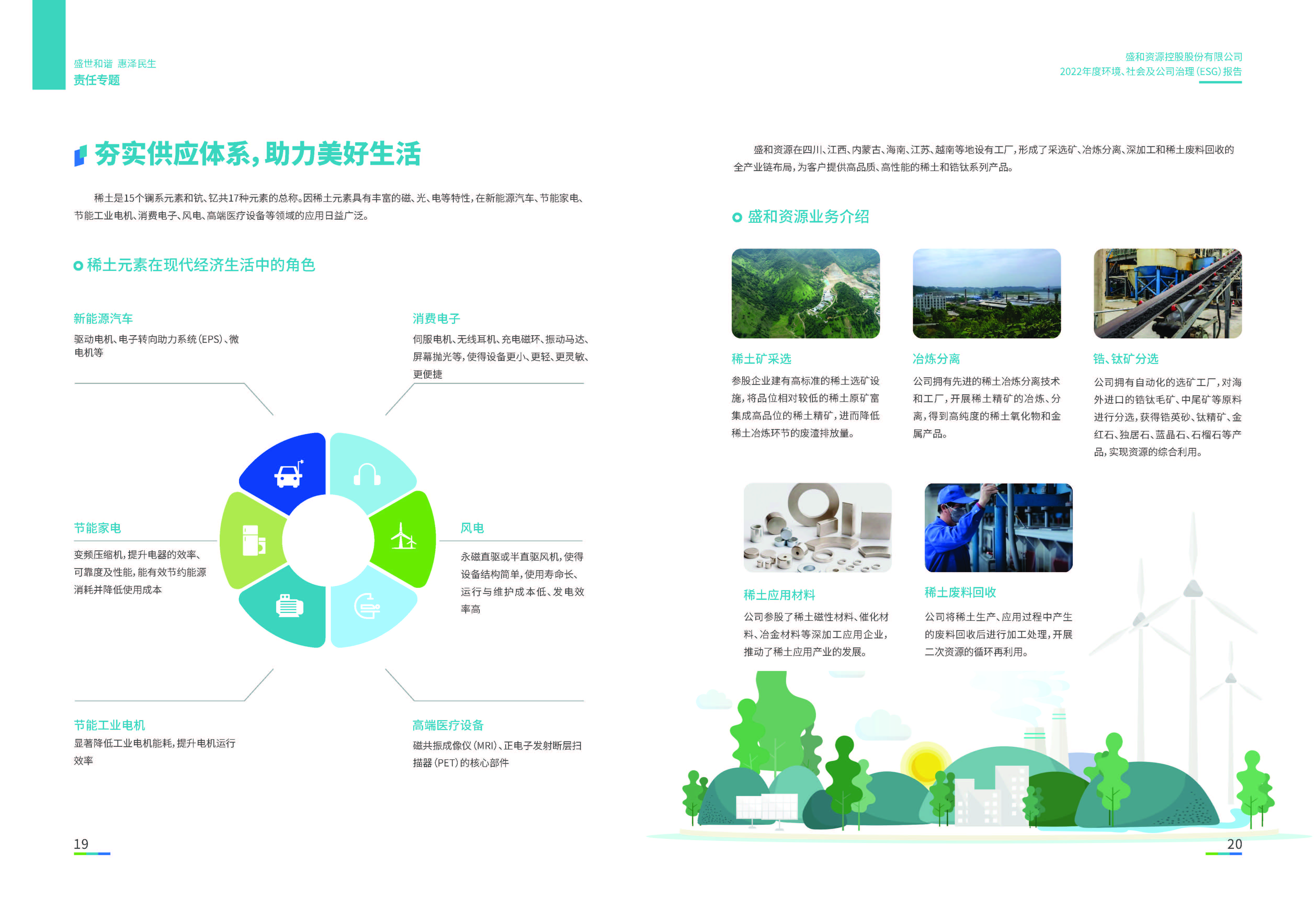 1.和记官网资源：和记官网资源2022年度环境、社会、公司治理（ESG）报告_页面_11