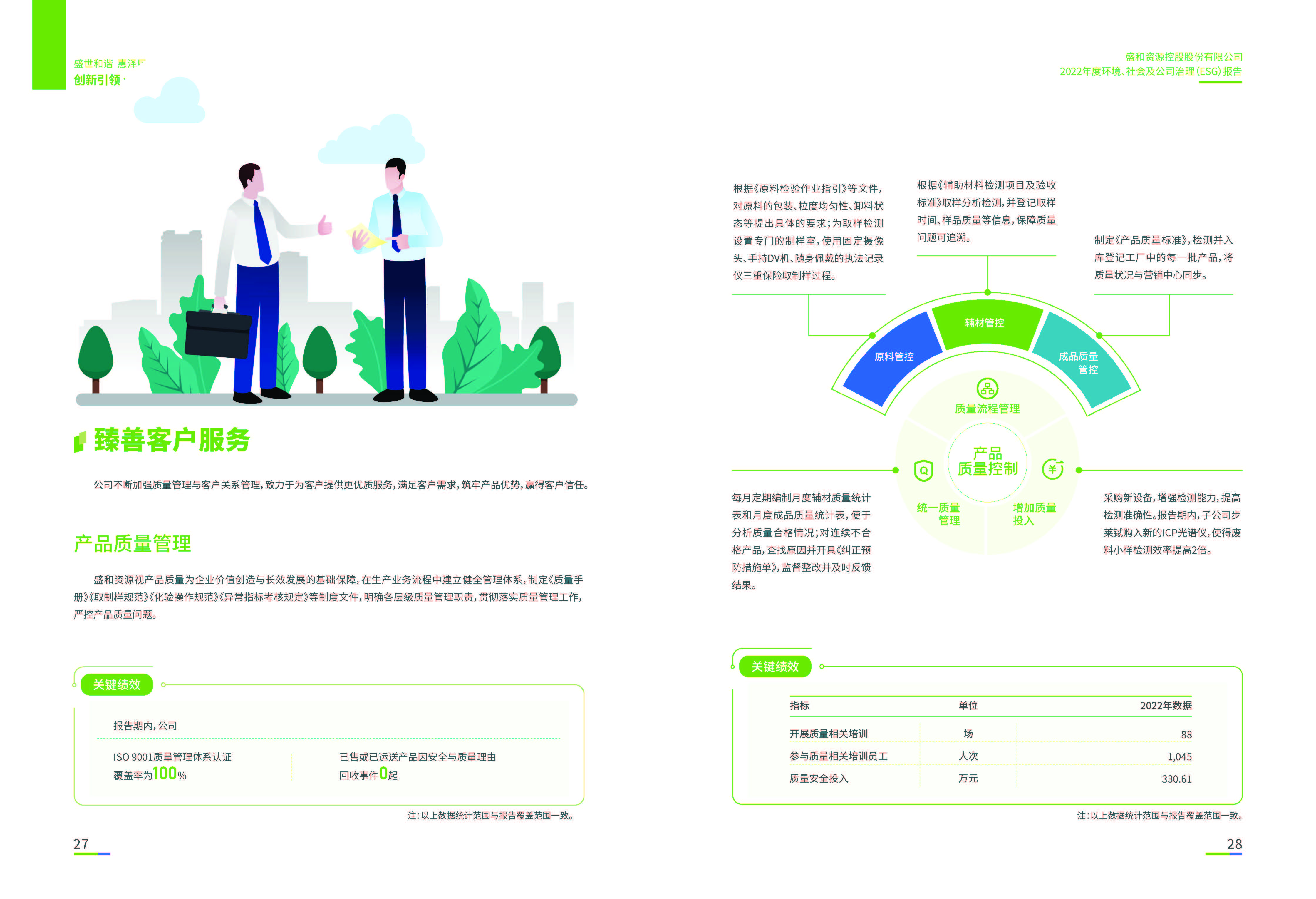 1.和记官网资源：和记官网资源2022年度环境、社会、公司治理（ESG）报告_页面_15