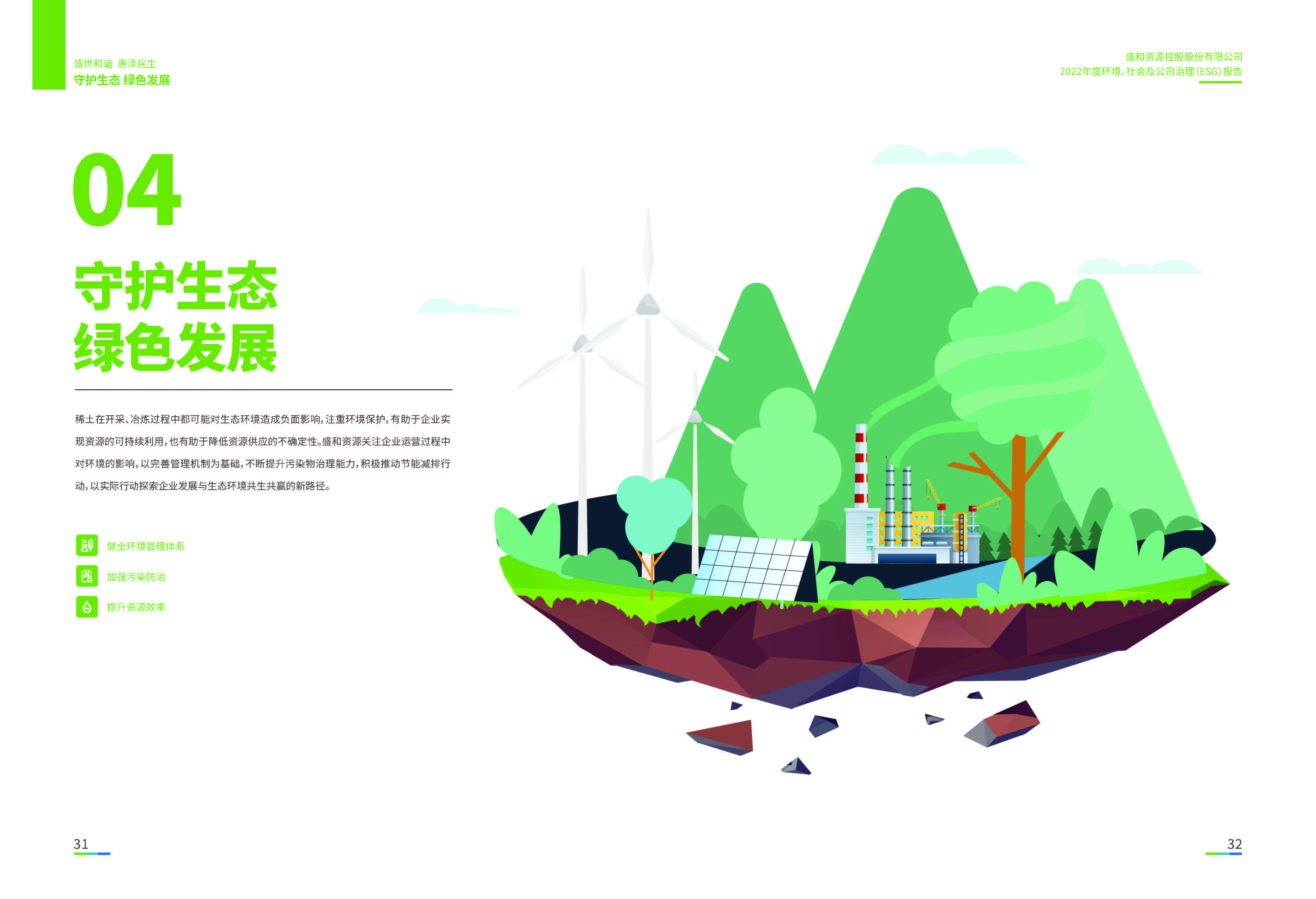 1.和记官网资源：和记官网资源2022年度环境、社会、公司治理（ESG）报告_页面_17