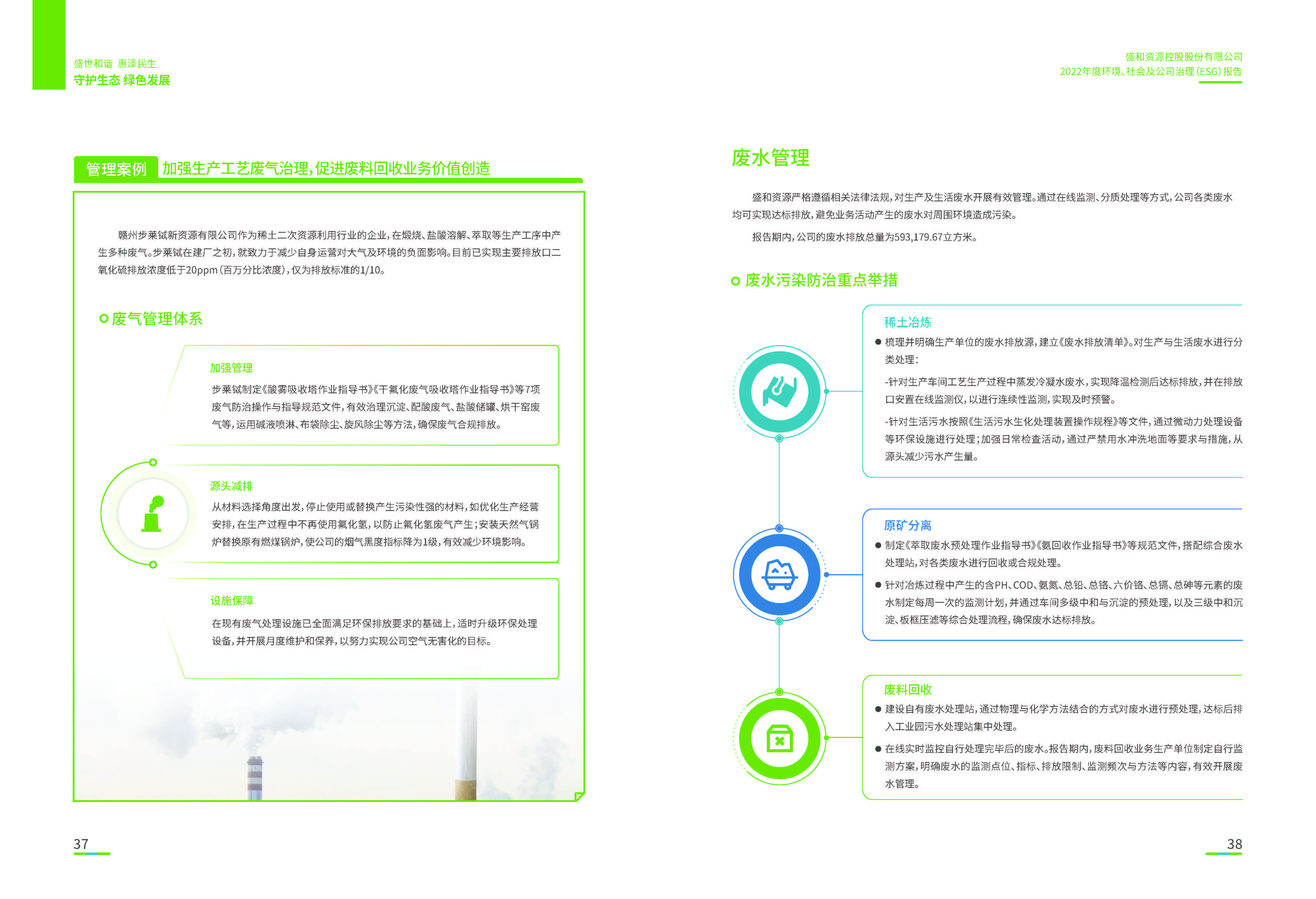 1.和记官网资源：和记官网资源2022年度环境、社会、公司治理（ESG）报告_页面_20