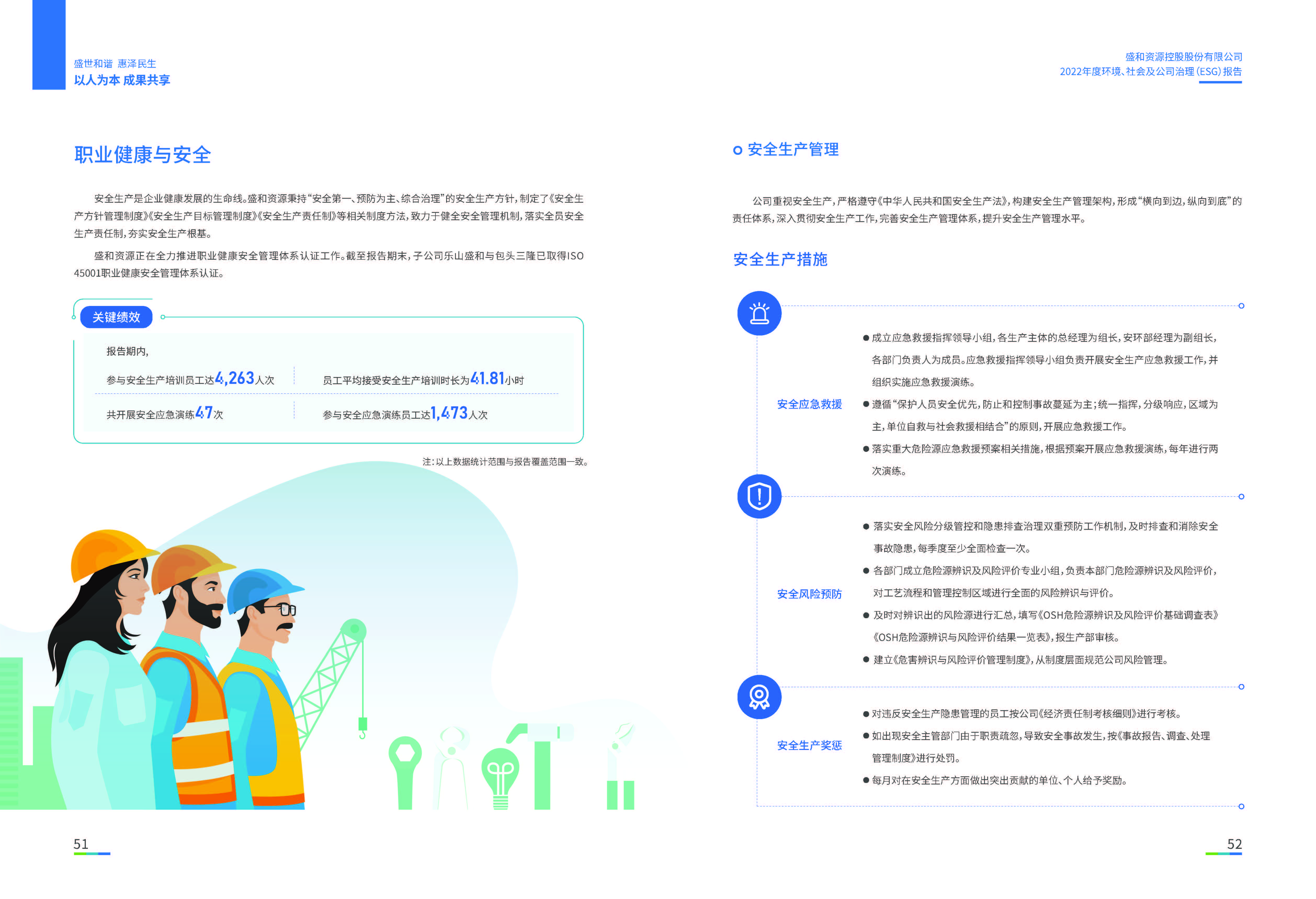 1.和记官网资源：和记官网资源2022年度环境、社会、公司治理（ESG）报告_页面_27