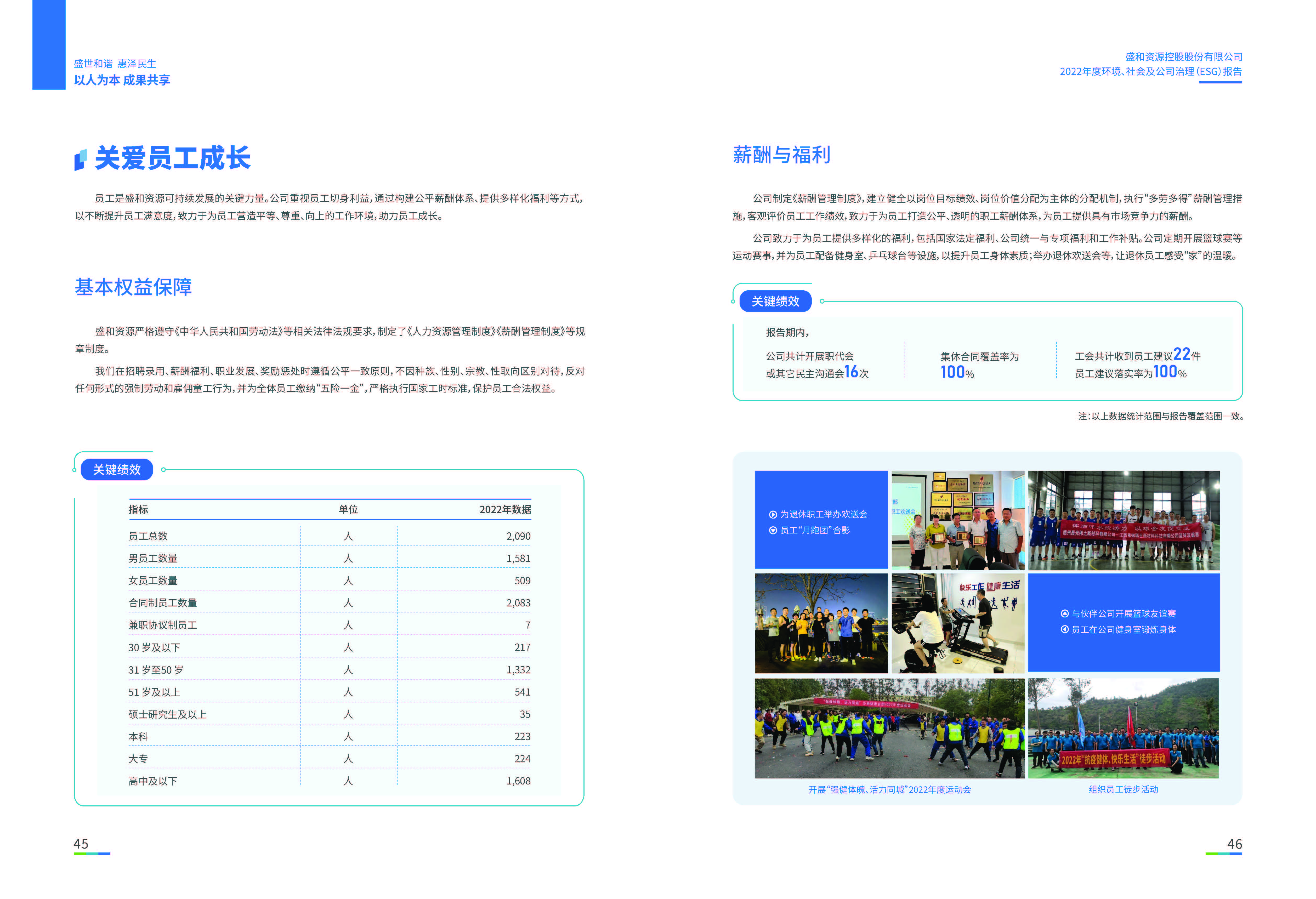 1.和记官网资源：和记官网资源2022年度环境、社会、公司治理（ESG）报告_页面_24