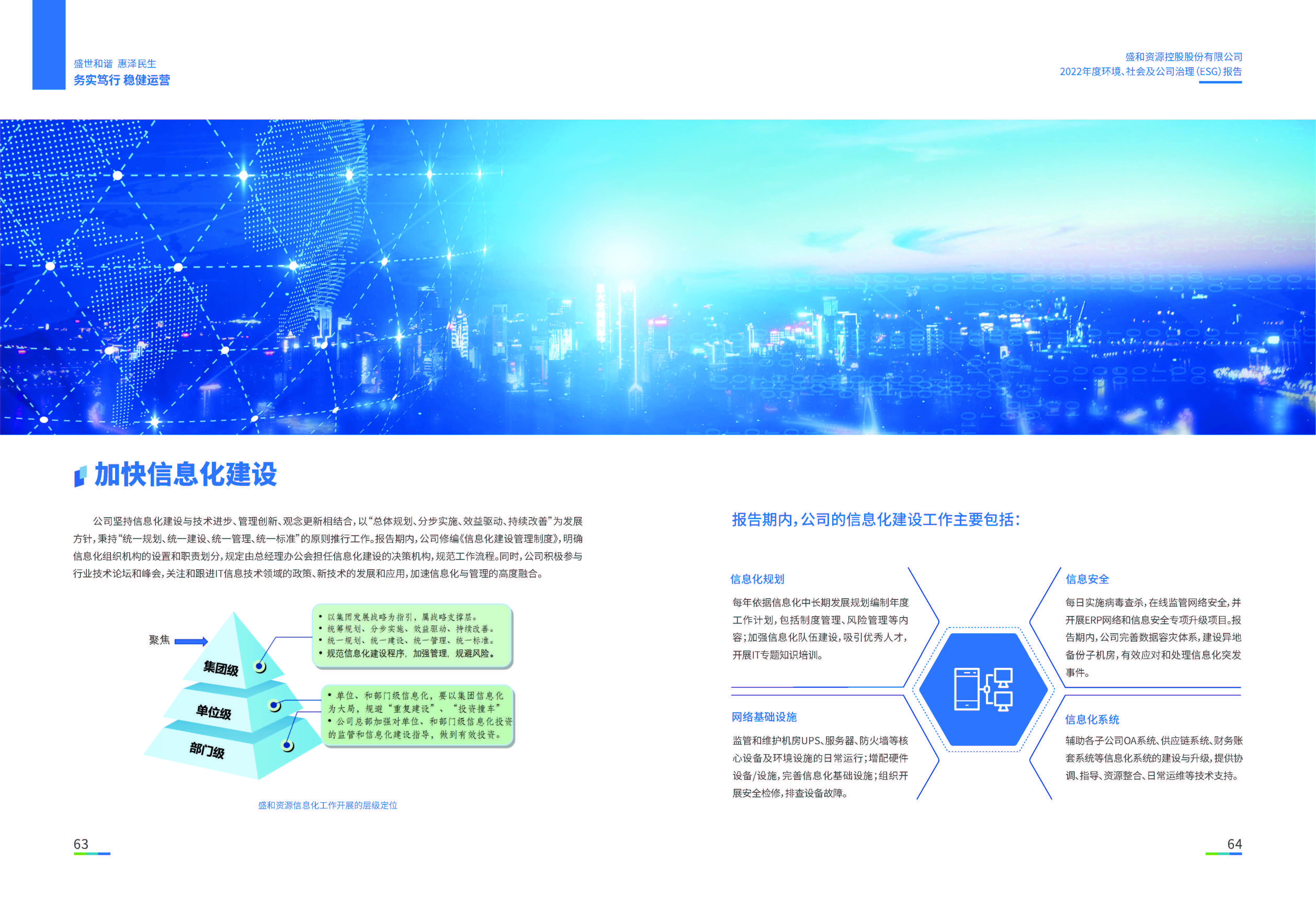1.和记官网资源：和记官网资源2022年度环境、社会、公司治理（ESG）报告_页面_33
