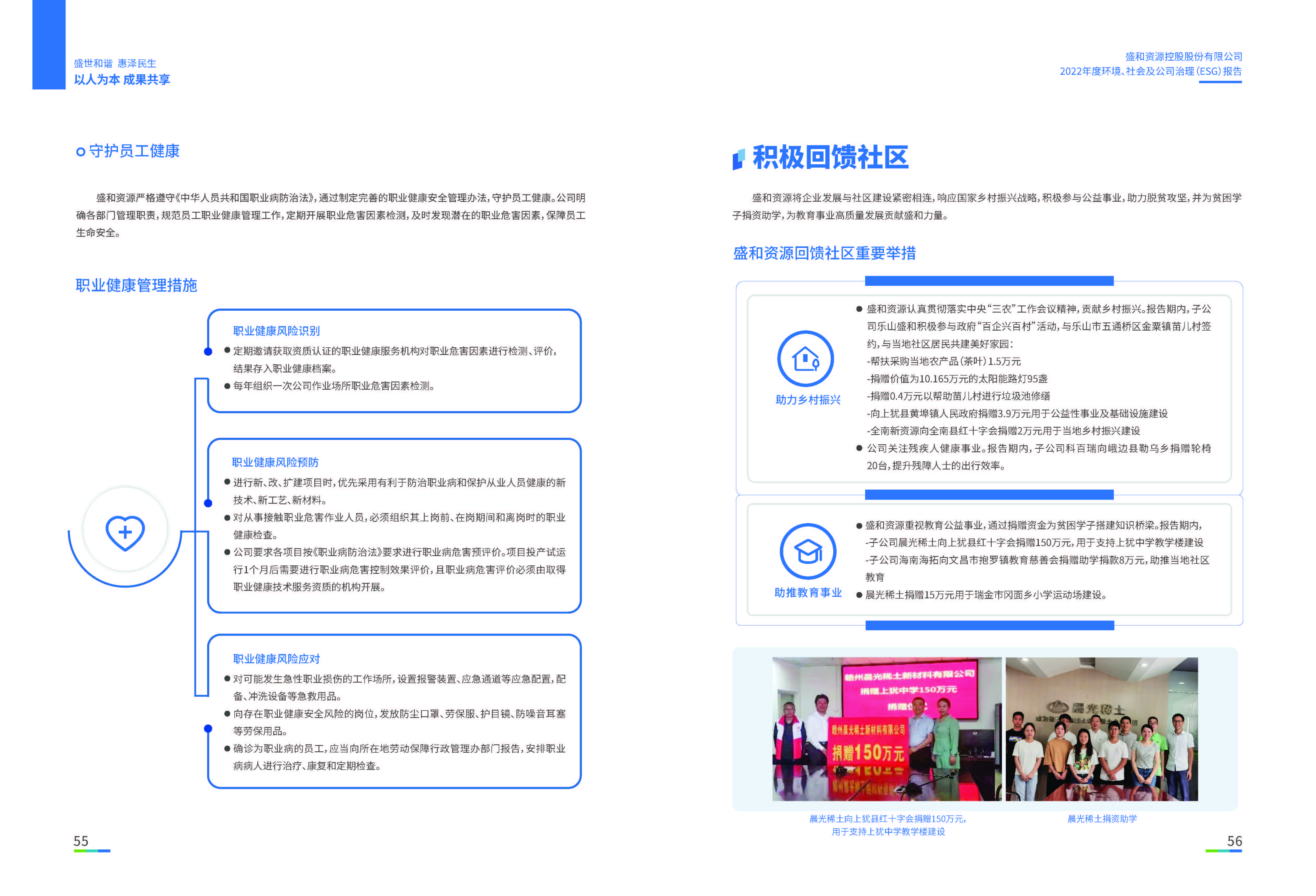 1.和记官网资源：和记官网资源2022年度环境、社会、公司治理（ESG）报告_页面_29